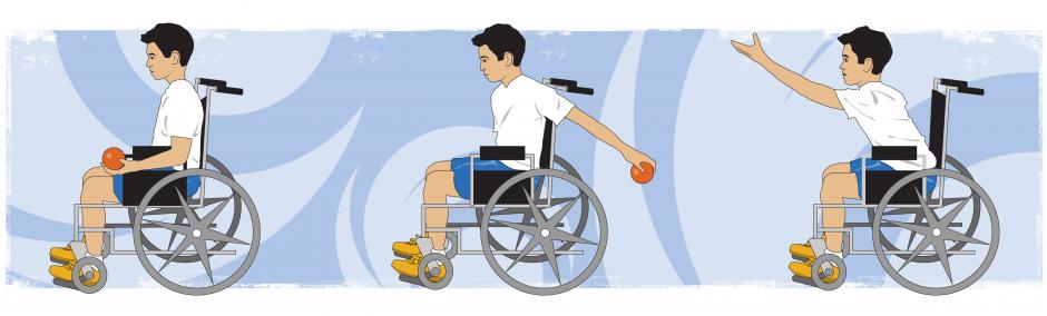 De gauche à droite : Un élève en fauteuil roulant, le bras gauche fléchi à 90°, tient une balle. Le même élève, cette fois, le bras gauche allongé vers l’arrière, tient la balle. Le même élève tend maintenant le bras gauche de biais vers le centre du corps et au-dessus de la tête. La balle a été lancée.